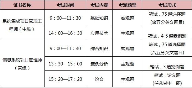 1570516495274628.png image.png