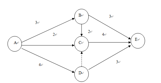 1570770812678654.png image.png