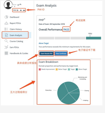 1571884469661570.png image.png