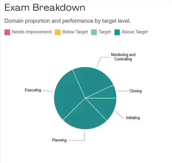 1571884482449423.png image.png