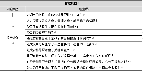 1575972535779305.png image.png