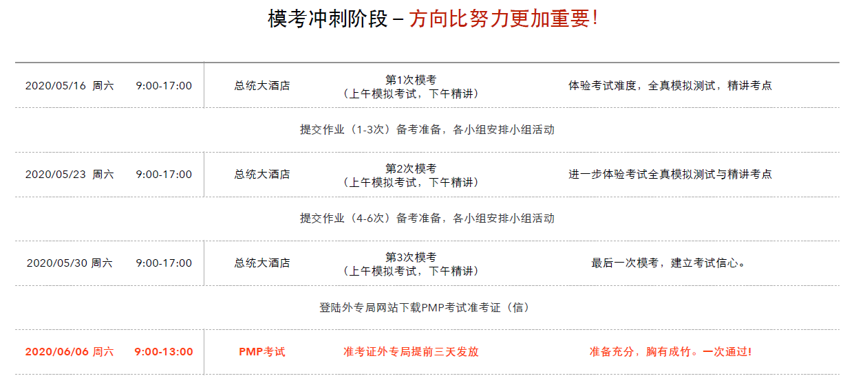 广州PMP认证 广州PMP认证