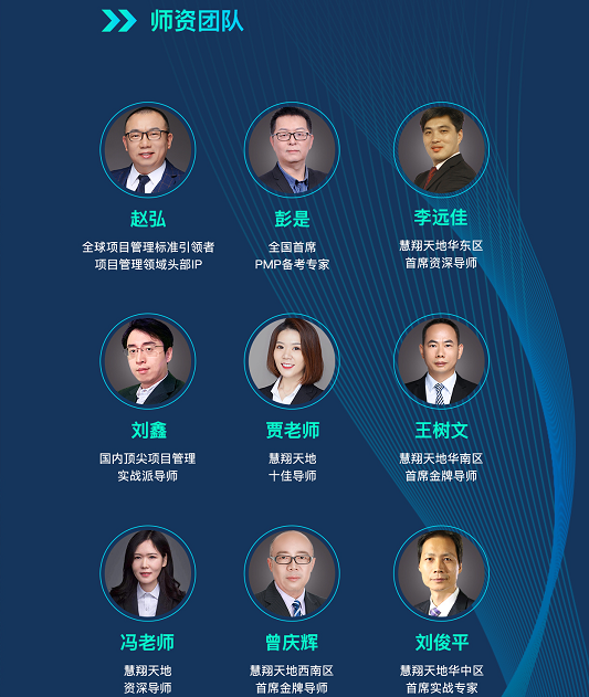 培训机构师资力量 培训机构师资力量