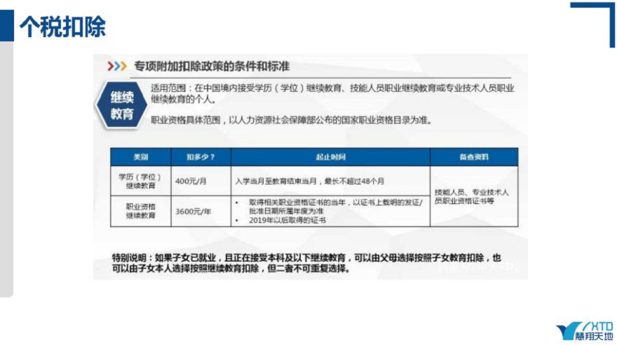软考的价值 软考的价值