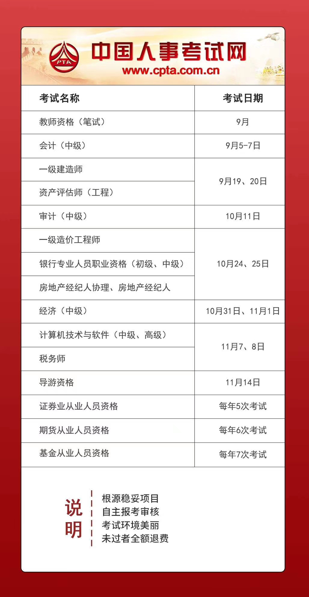 2020下半年软考时间 2020下半年软考时间