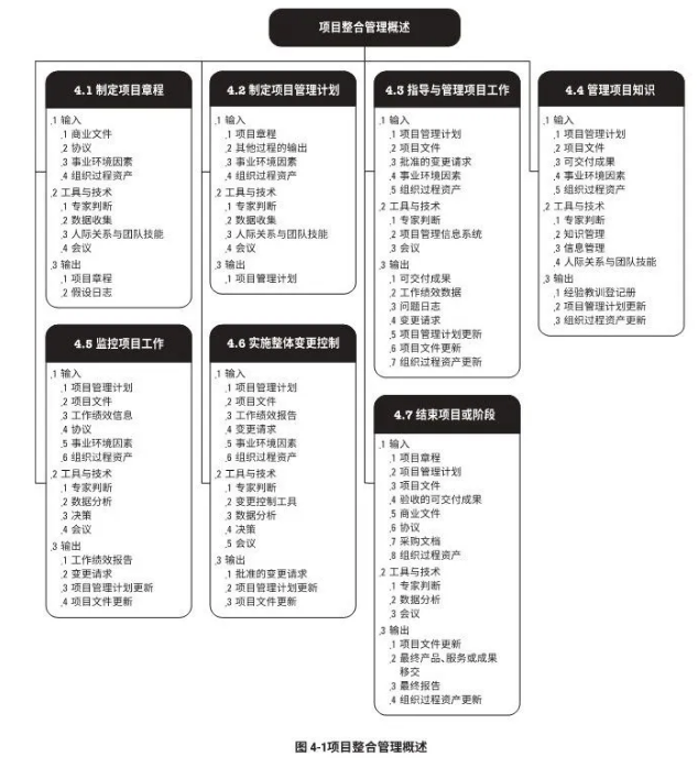 1605764976102075.png image.png