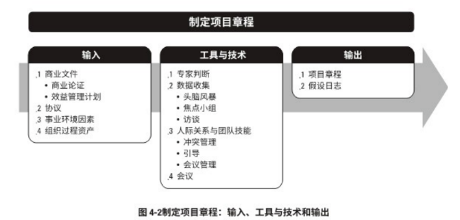 1605765006724956.png image.png