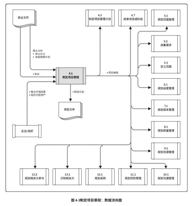 1605765018328031.png image.png