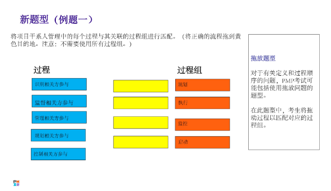 PMP新题型 PMP新题型