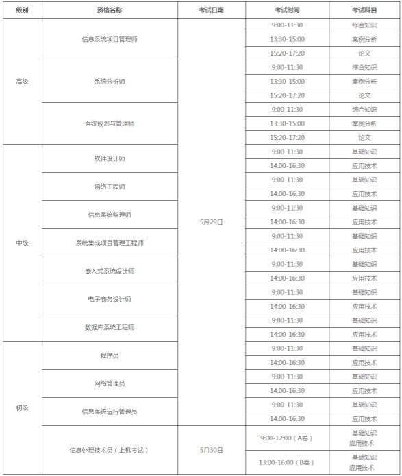 上半年考试安排 上半年考试安排