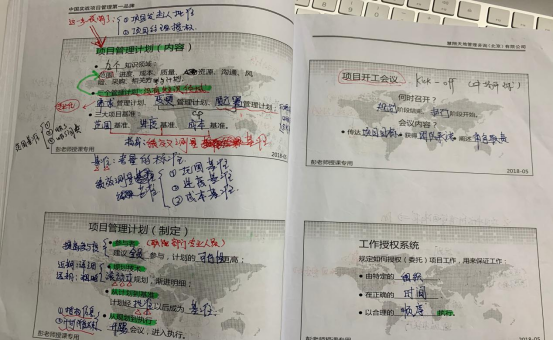 PMP学习讲义 PMP学习讲义