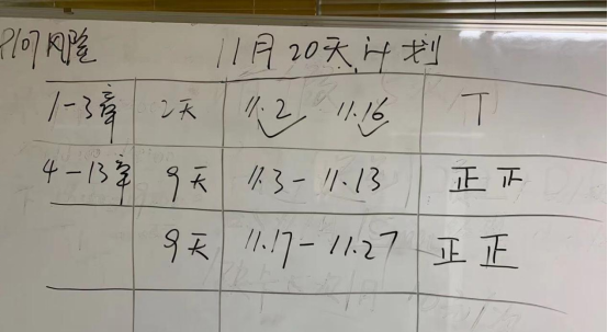 PMP学习计划 PMP学习计划