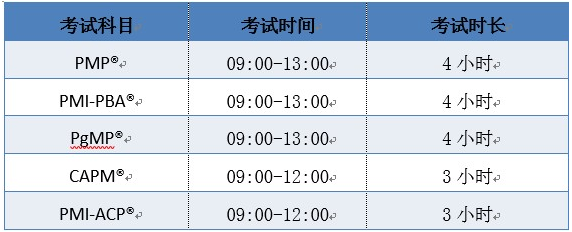 1623835592947559.png image.png