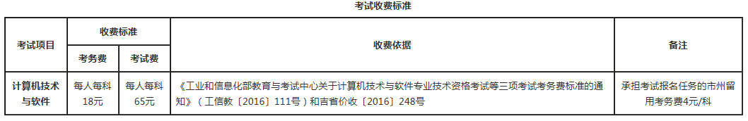 考试收费标准