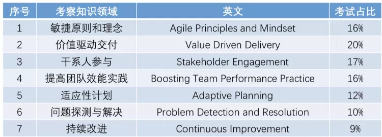 1629271961126005.png image.png