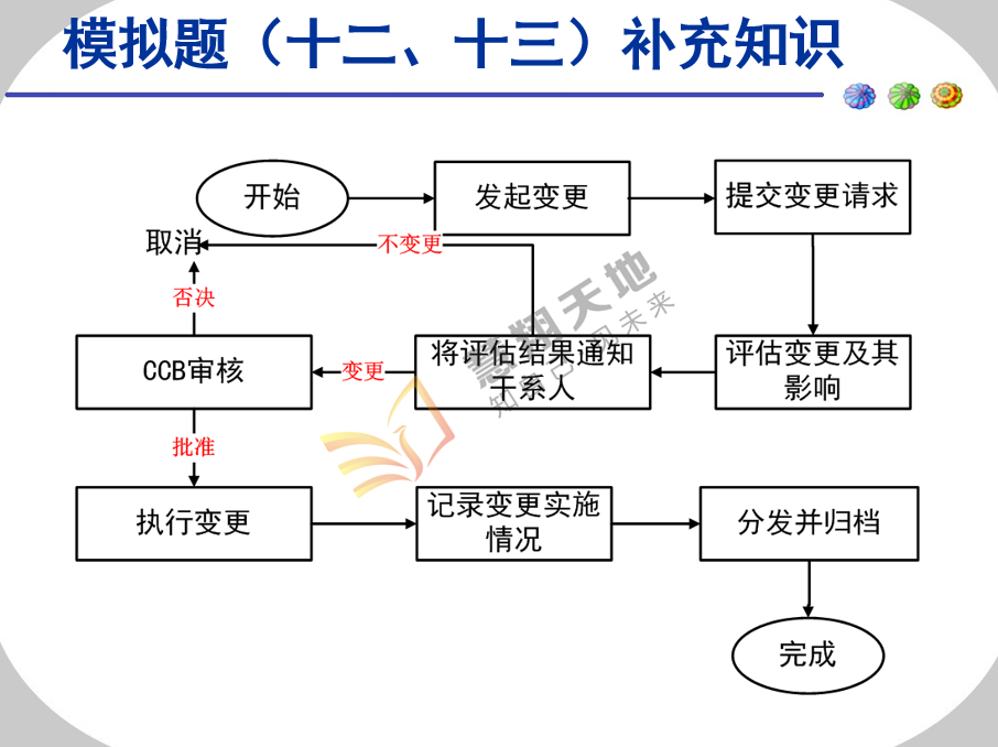 1634115941292013.png image.png