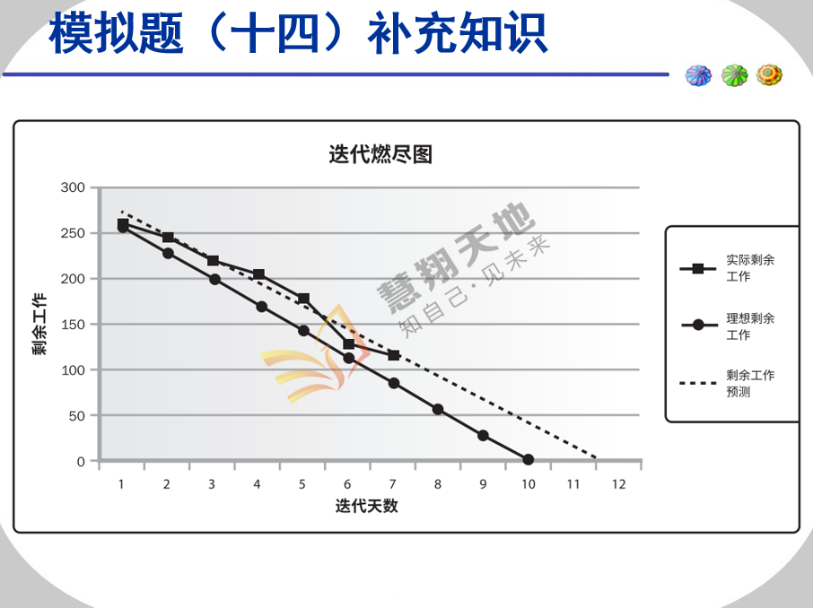 1634115942654255.png image.png