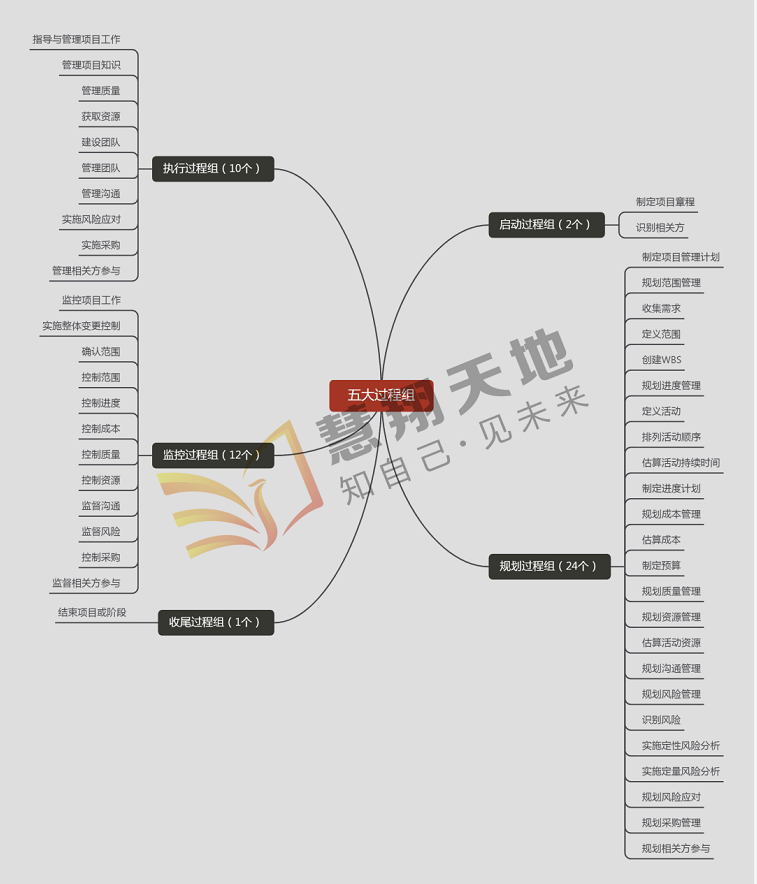 1635147007126651.png image.png