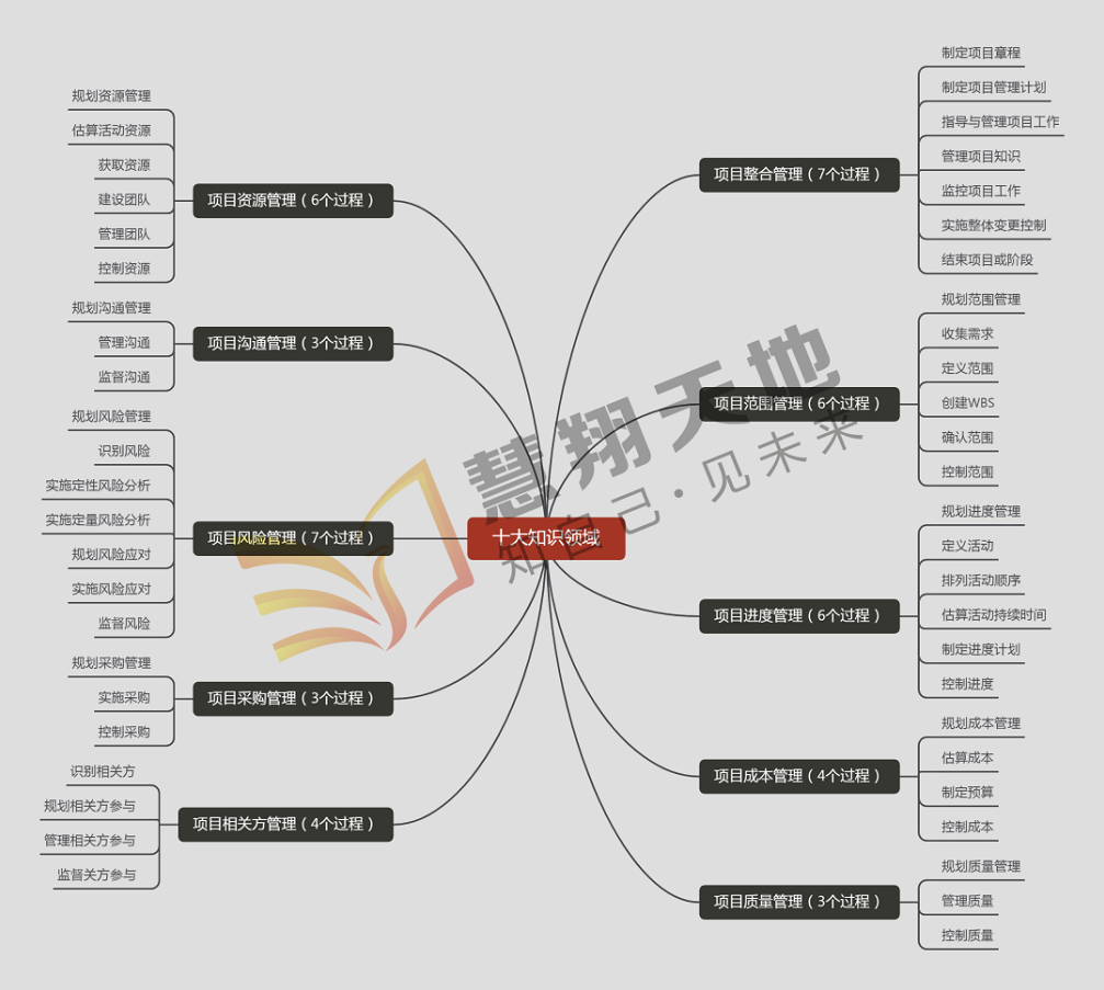 1635147018522104.png image.png