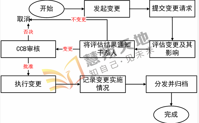 1635147036479675.png image.png