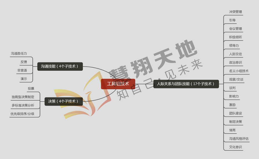 1635147045337885.png image.png