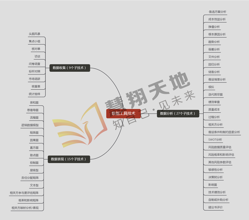 1635147055854309.png image.png