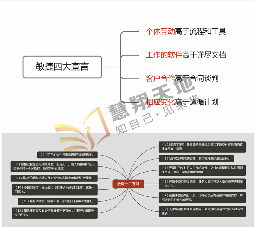 1635147066602100.png image.png