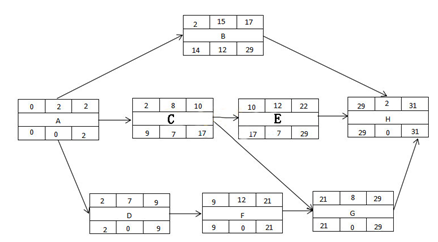 1636097374644400.png image.png