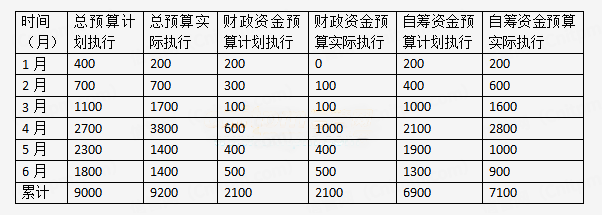 1636353563599131.png image.png