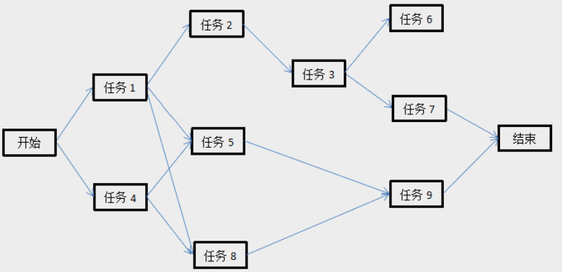 1636353913815280.png image.png