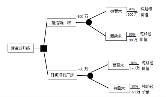 1636442052155861.png image.png