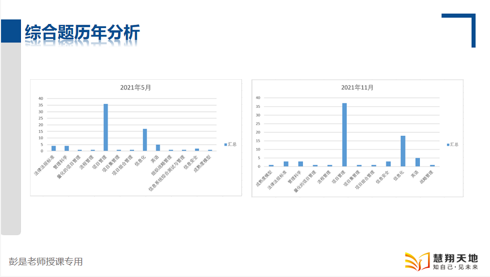 1640152762797292.png image.png