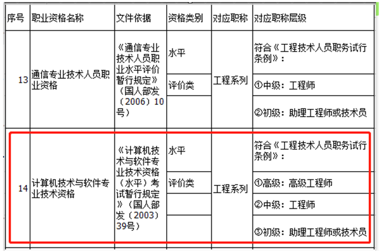 1642053639111366.png image.png