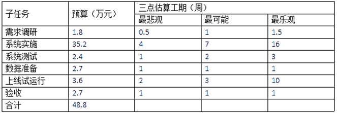 1642054623382208.png image.png