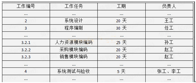 1642054931117532.png image.png