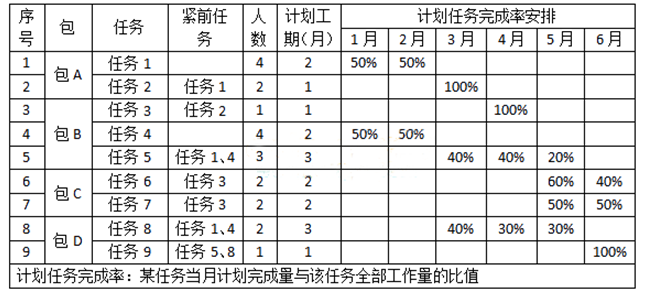 1642054964879655.png image.png