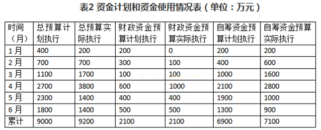 1642054975127210.png image.png