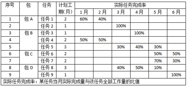 1642054984469993.png image.png