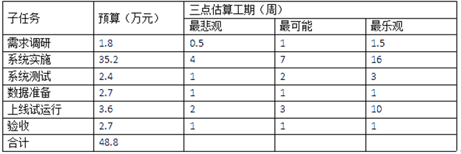 1642407344280524.png image.png