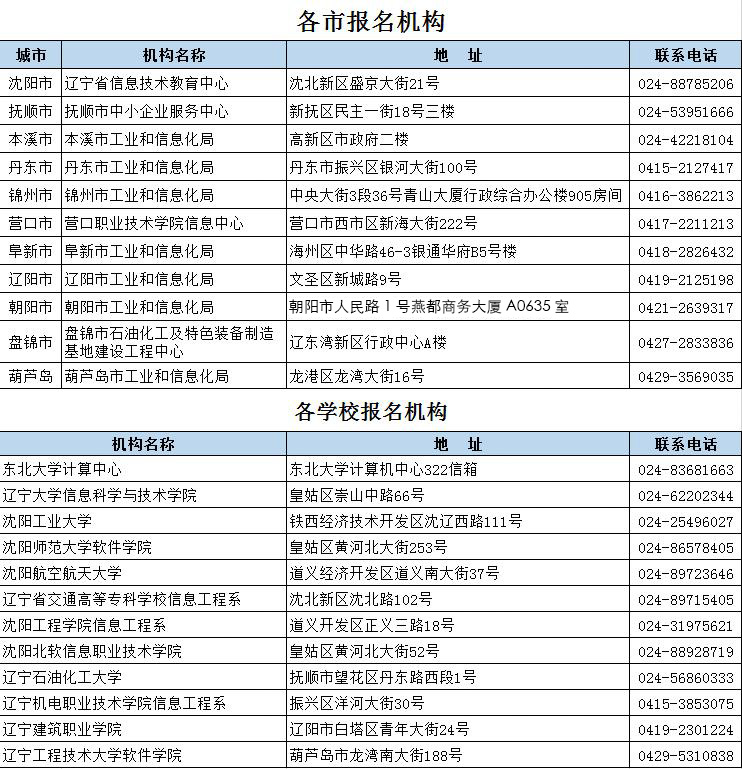 1646274229621034.png image.png