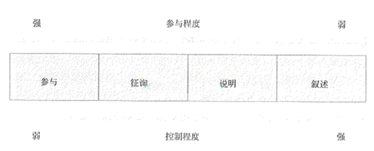 1646636263105169.png image.png