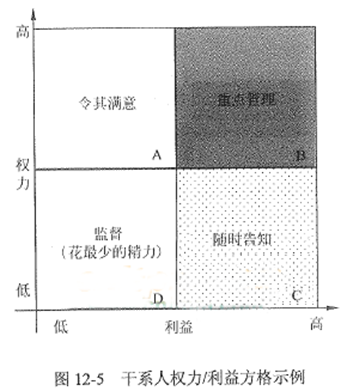 1646636274288398.png image.png