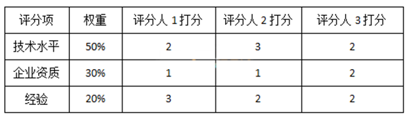 1646636296423389.png image.png