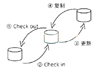 1646636307127494.png image.png