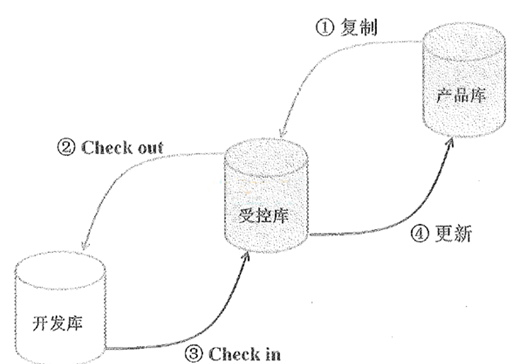 1646727893136879.png image.png