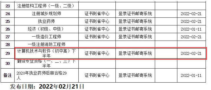 1646807868109300.png image.png