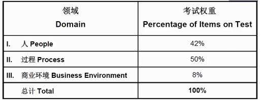 1647322348103018.png image.png