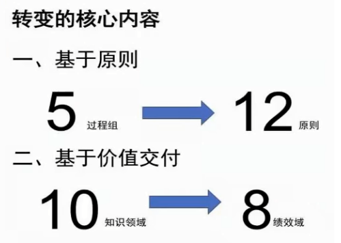 1647322376657482.png image.png