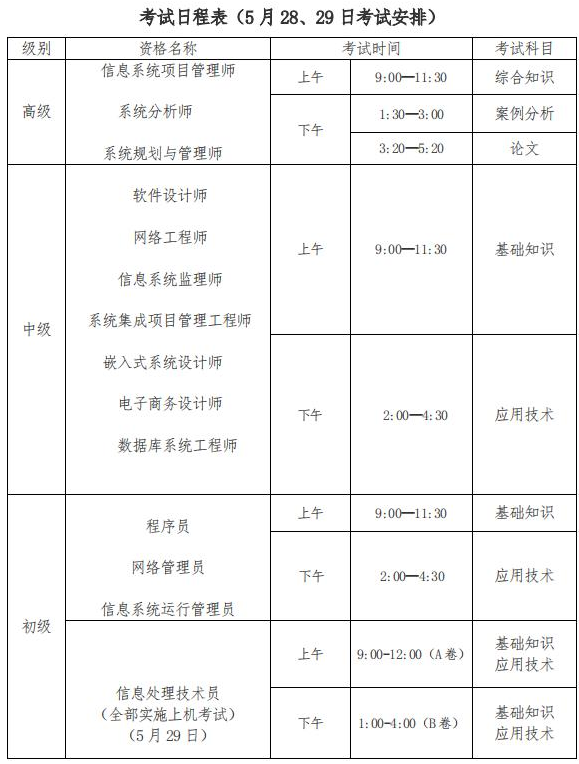 1647929729384273.png image.png