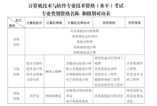 1648019642128105.png image.png